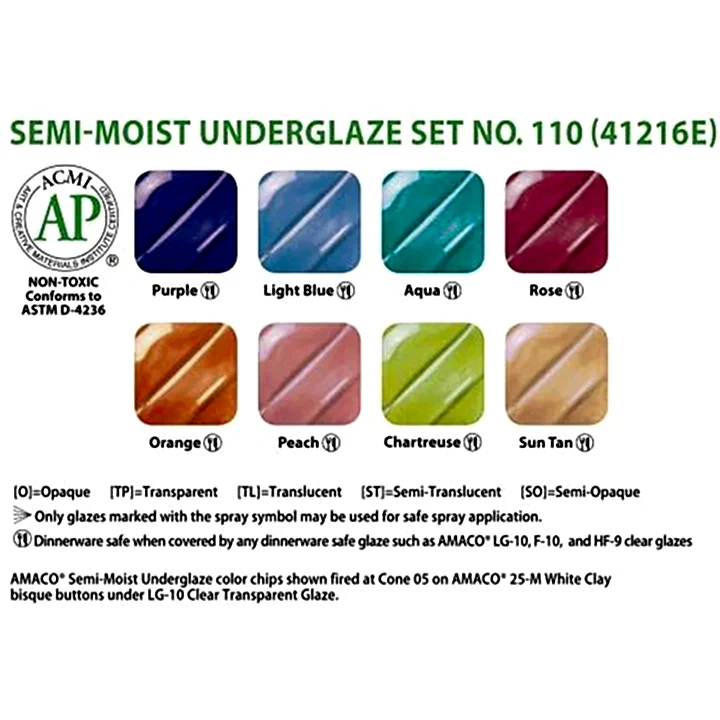 Amaco Semi Moist Underglaze Set No.110