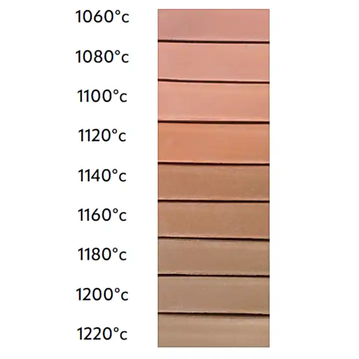 Valentine Ember LoStone Low Fire Clay