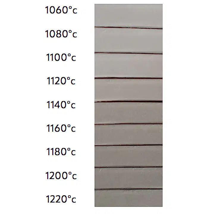 Valentine Shale LoStone Low Fire Clay